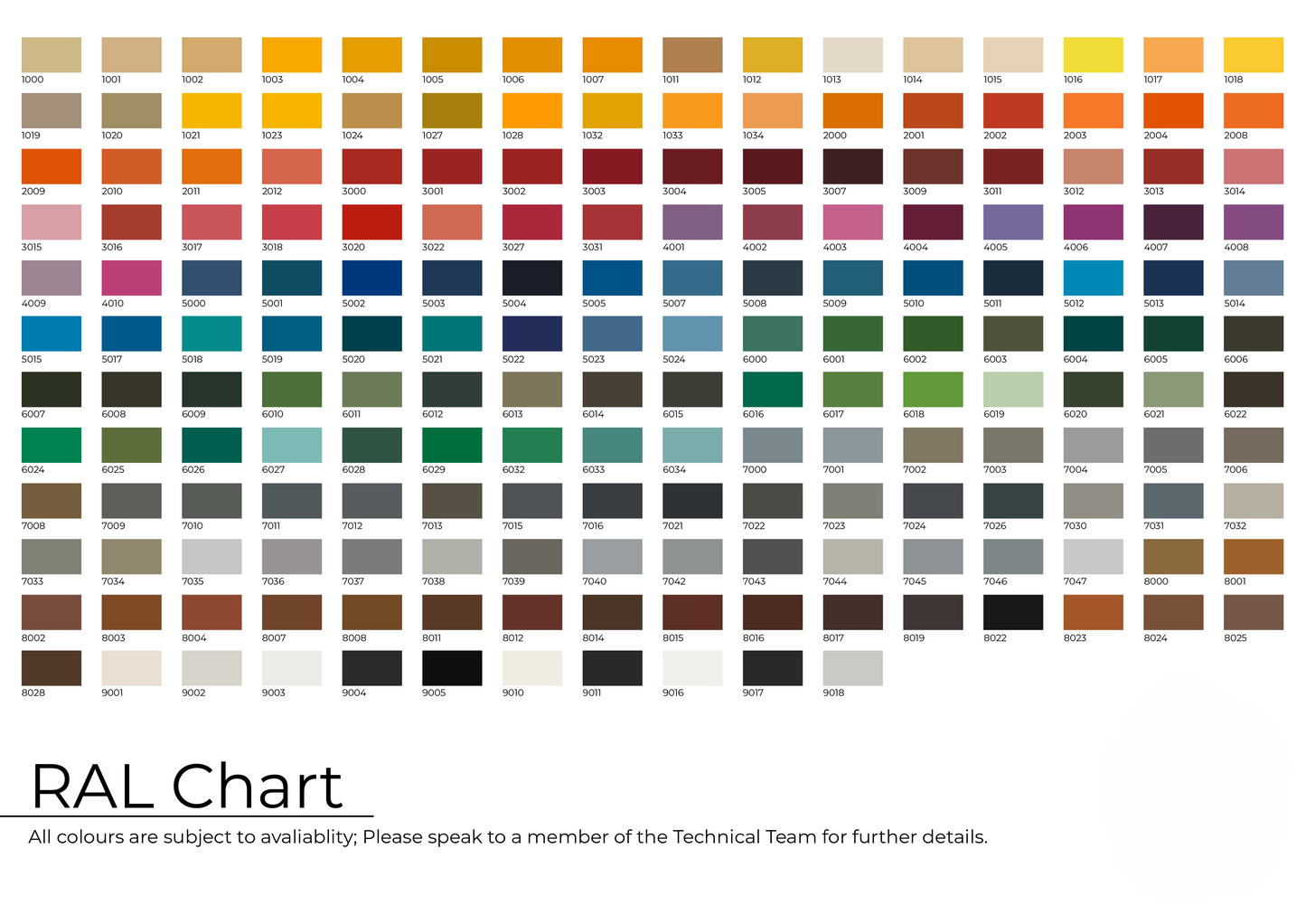 RAL color chart for steel planters