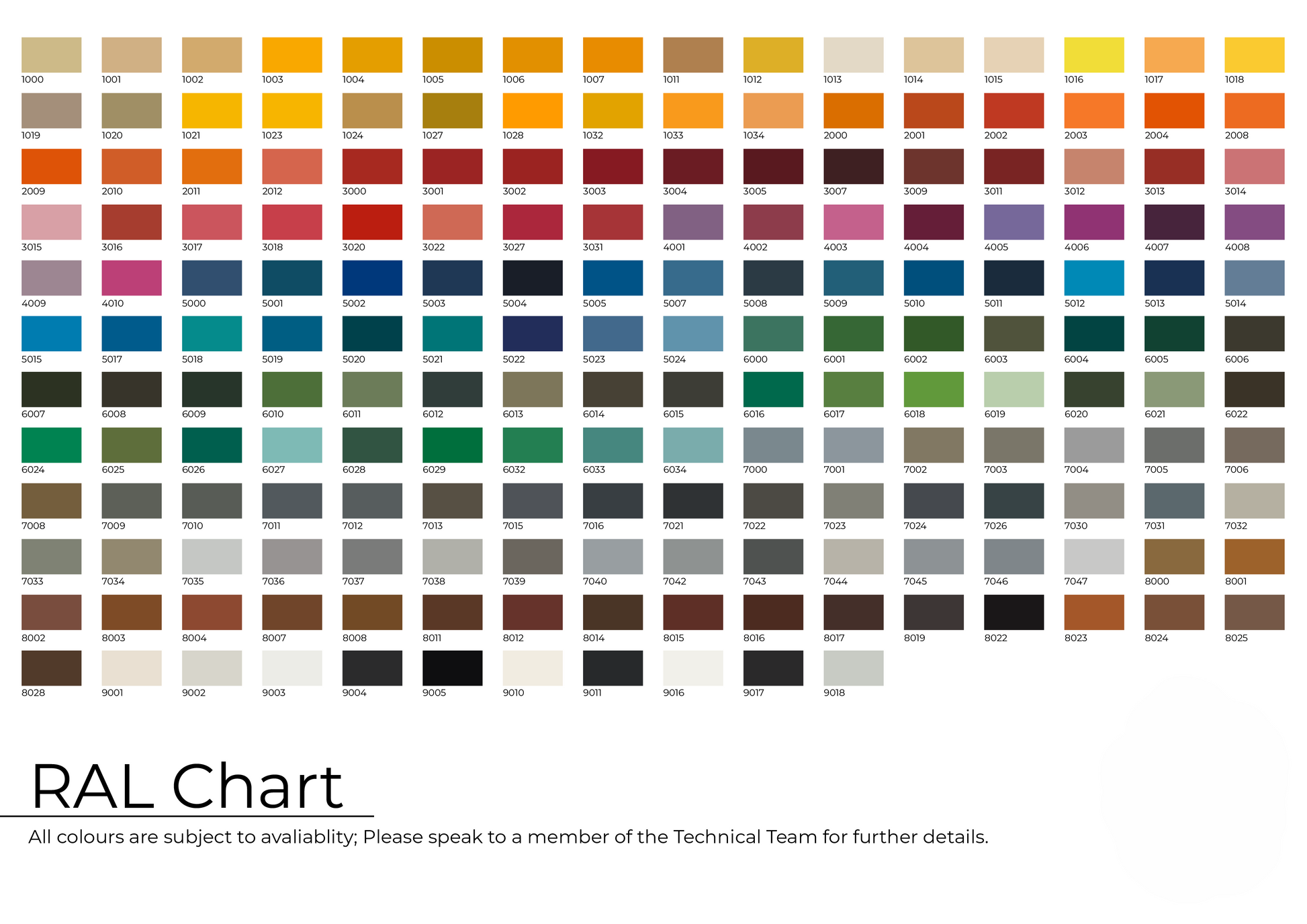 RAL color chart for steel planters 